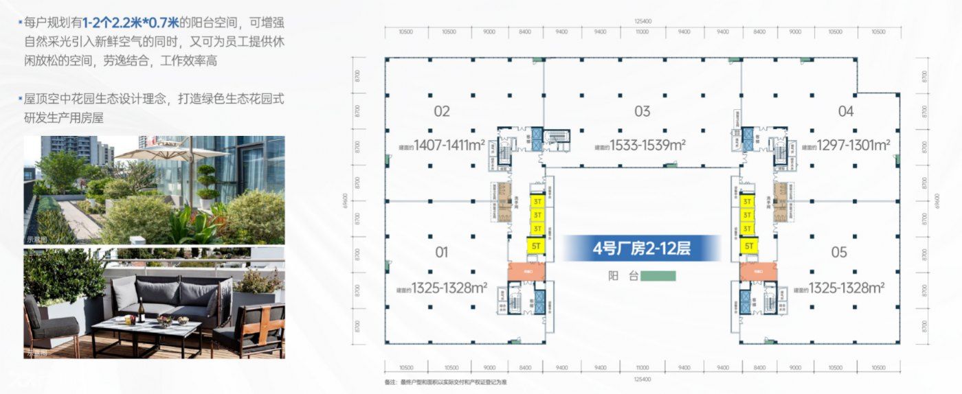 深圳唯一地铁口|50年红本高标厂房M1|配套厂房+宿舍+商业1800平方出售 - 3