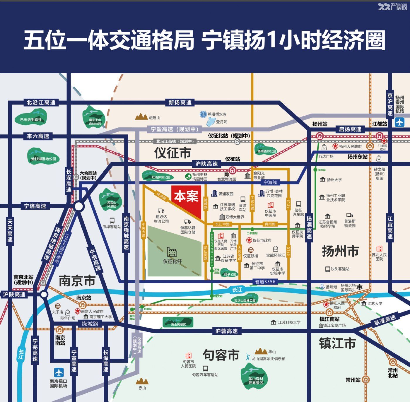 仪征市新材料产业园厂房分层出售,可做精细化工 最低两百多万 - 5