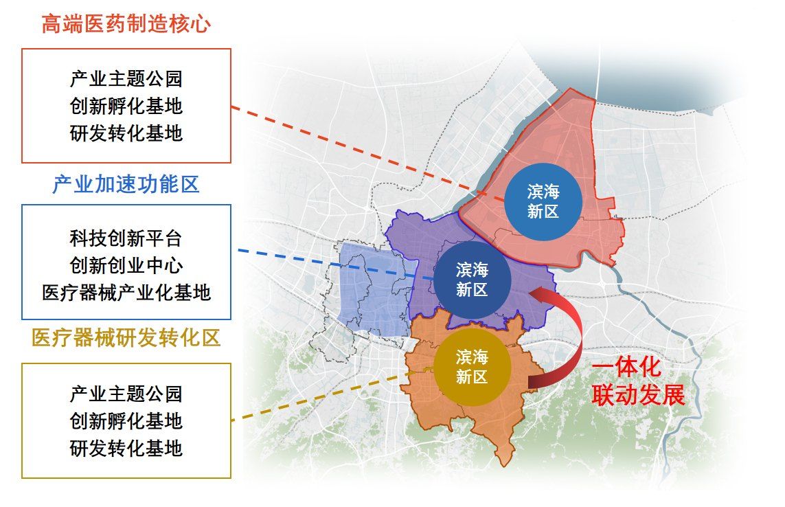 绍兴全新厂房 总价低 可租可售 - 3