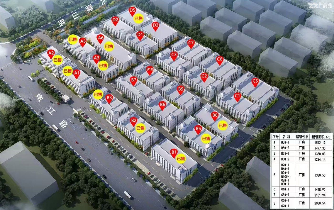 出售:定制化厂房设计建造,独立产权,层高九米,框架或钢构选择