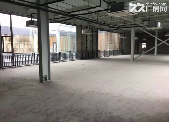创新型园区，对外招商150到1200方，园区配套齐 - 3