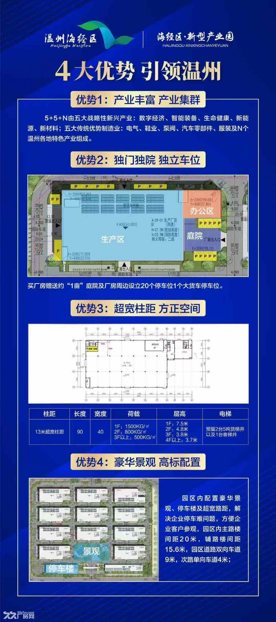 独门独院厂房出售，50年产权 - 4