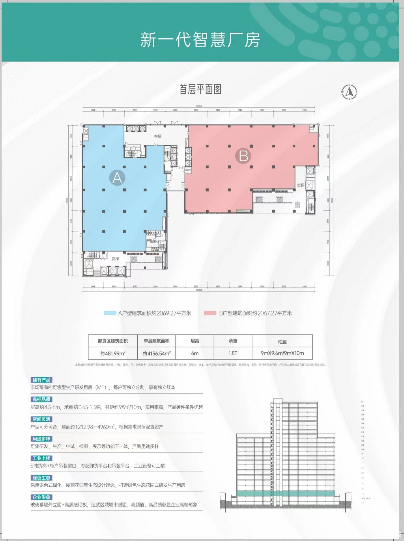 深圳龙华地铁零距离全新M1红本厂房1200-5000平 - 4