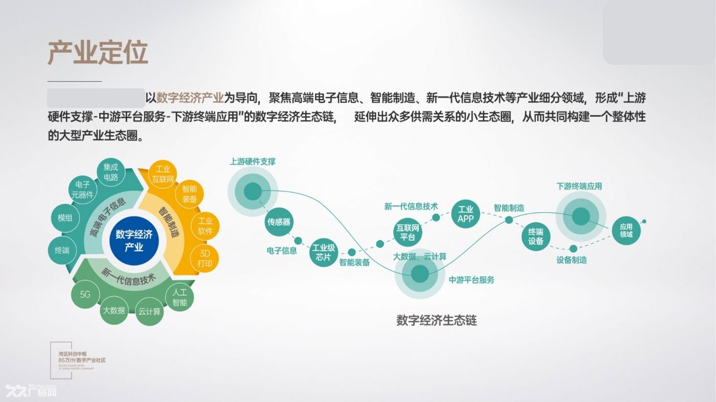 光明地铁口全新厂房出售1000平起售首付2层50年产权 - 3