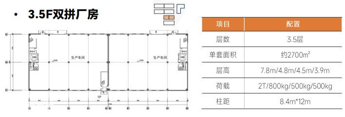 嵊州小吃特色食品产业园 - 3