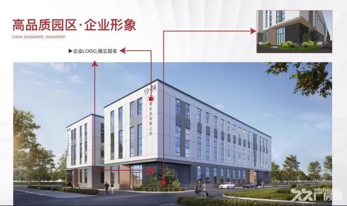 出售单层钢混厂房800-3500㎡,独栋一层半或者两层厂房 带独立院子