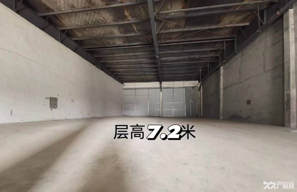 城北核心地段!827~13000平方,无行业性质,无税收要求! - 2