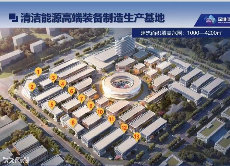 经开政府招商引资产业园区厂房办公楼招商持续进行中 - 3
