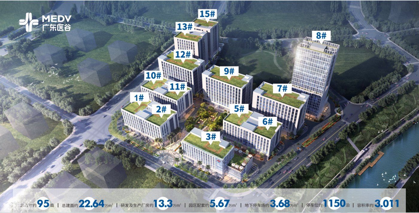 珠海高新区:广东医谷.珠海生命科学园 标准厂房销售 - 2