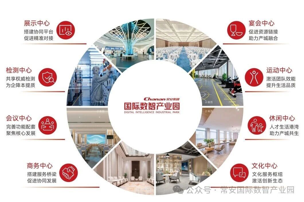 花园式厂房50年独立产权可分期付款。 - 6
