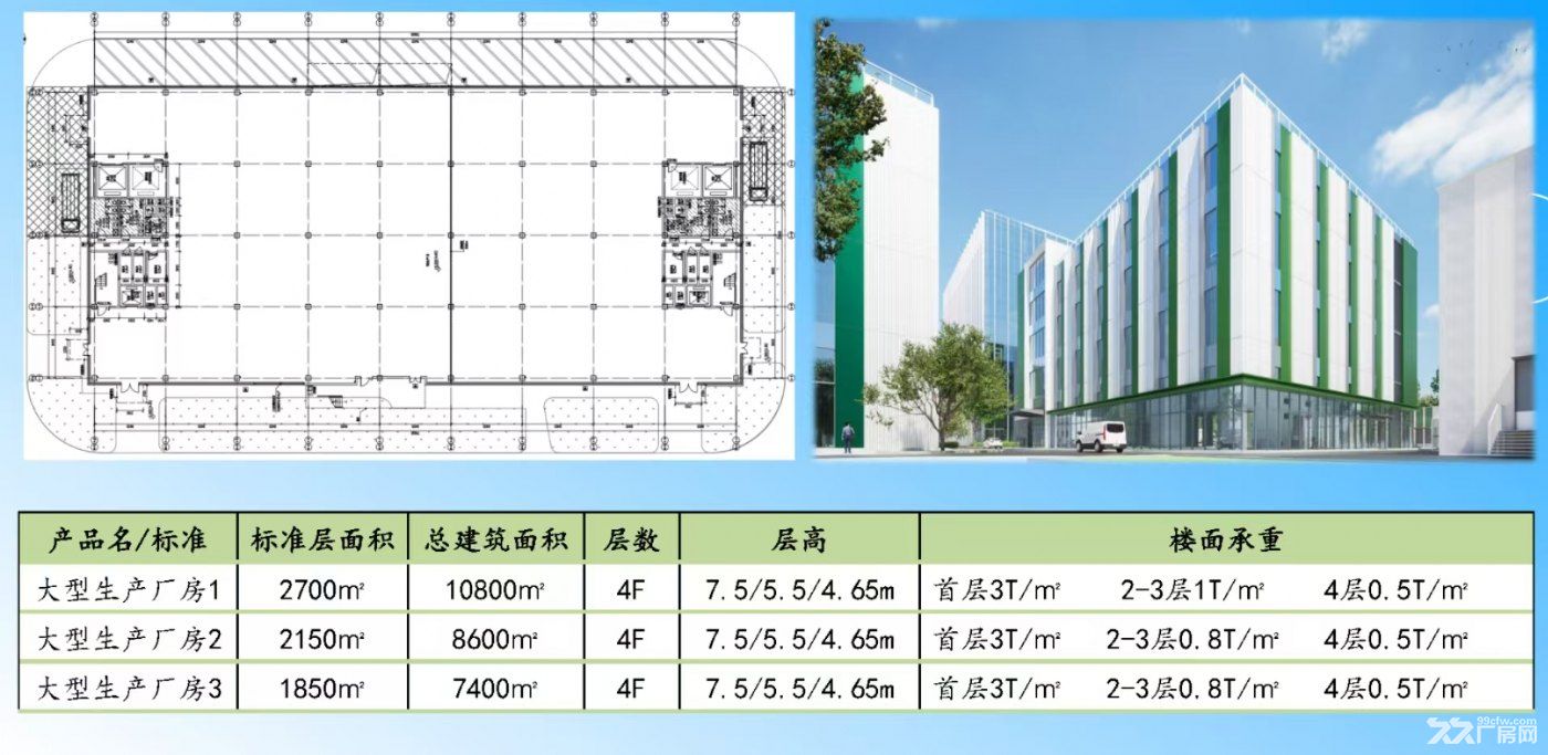 青浦工业区高品质研发厂房出租 - 2