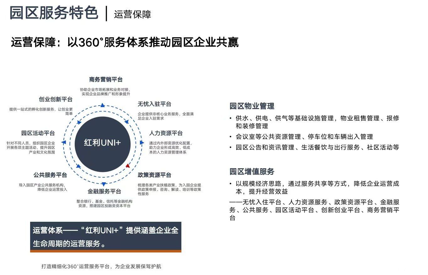 萧山全新厂房出租 企业总部 跨境电商 直招无中介费 - 4