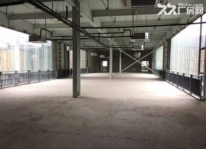 创新型园区，对外招商150到1200方，园区配套齐 - 5