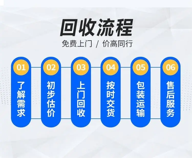 回收电池 回收图尔克安全光栅