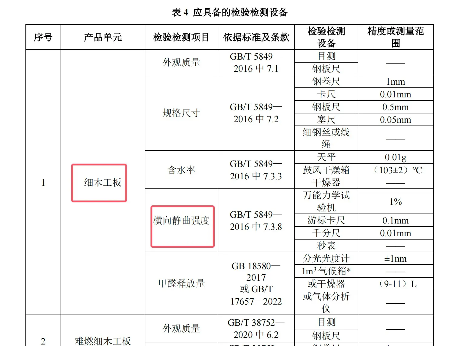 钢丝绳破断强度试验机 - 2