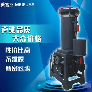 化工电镀废水处理专家 美富亚电镀过滤机一体成型耐酸碱过滤