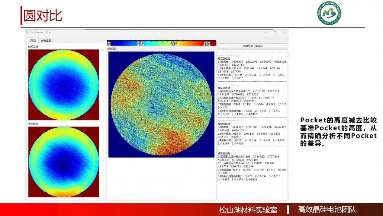 碳盘检测仪是一款具有快速检测物体表面的三维信息新型仪器。 - 3