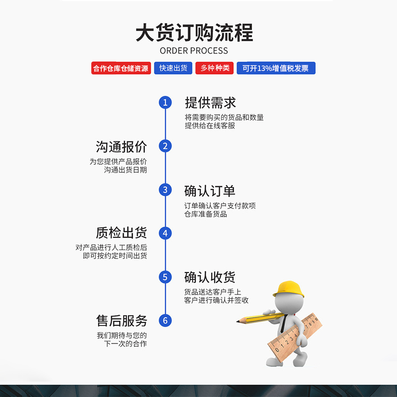 日本宝理LCP C400 50% 玻纤+矿物复合增强的高反射白色 LCP,高白度/高反射低翘曲、可电镀、无卤阻燃V-0 - 2
