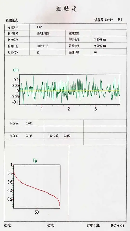 CX系列粗糙度轮廓仪 - 2