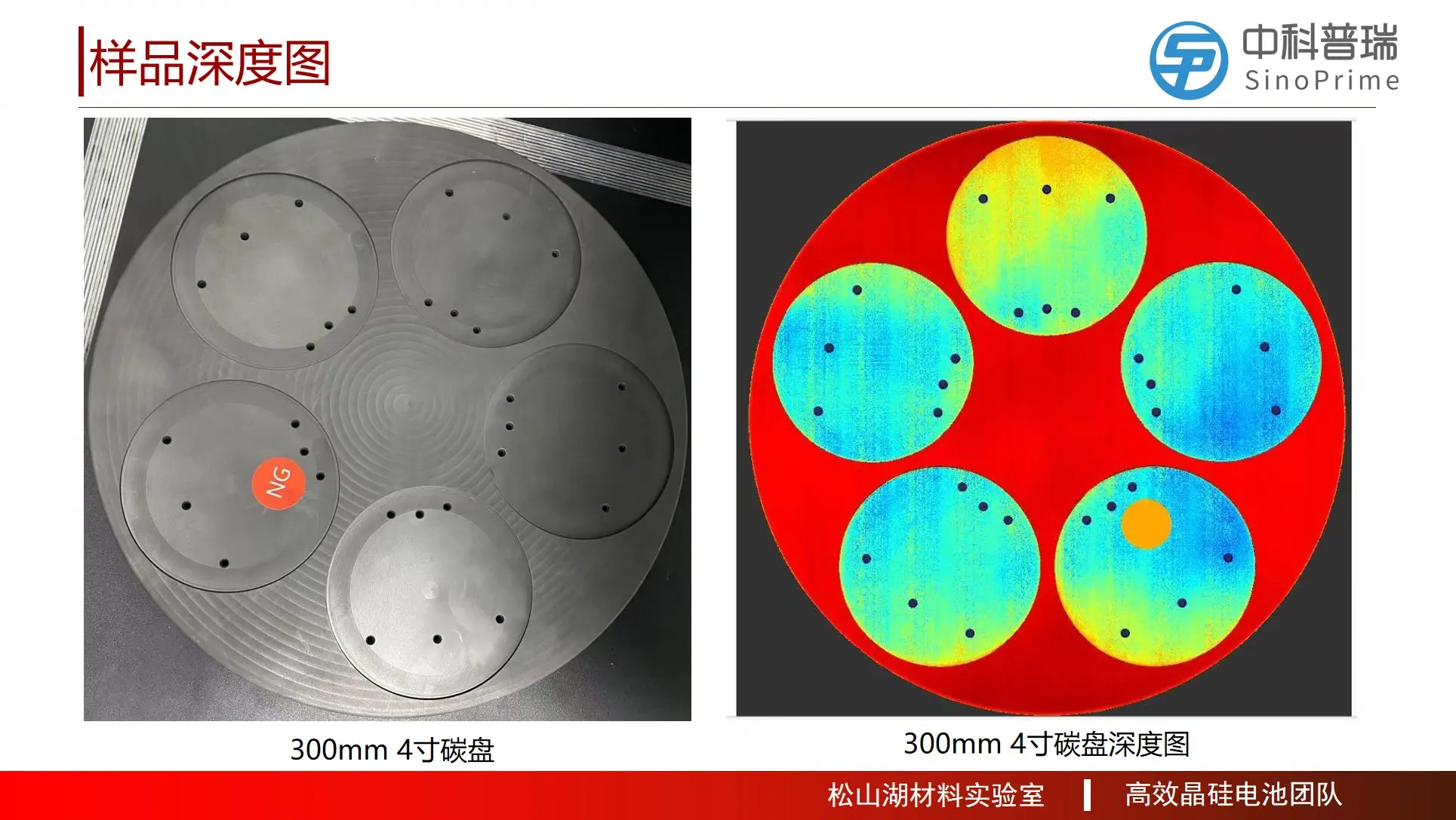 碳盘检测仪是一款具有快速检测物体表面的三维信息新型仪器。 - 2
