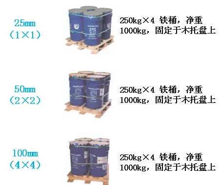 挪威1*1镍角，挪威电解镍角，原装进口1X1镍角，电镀镍角 - 3