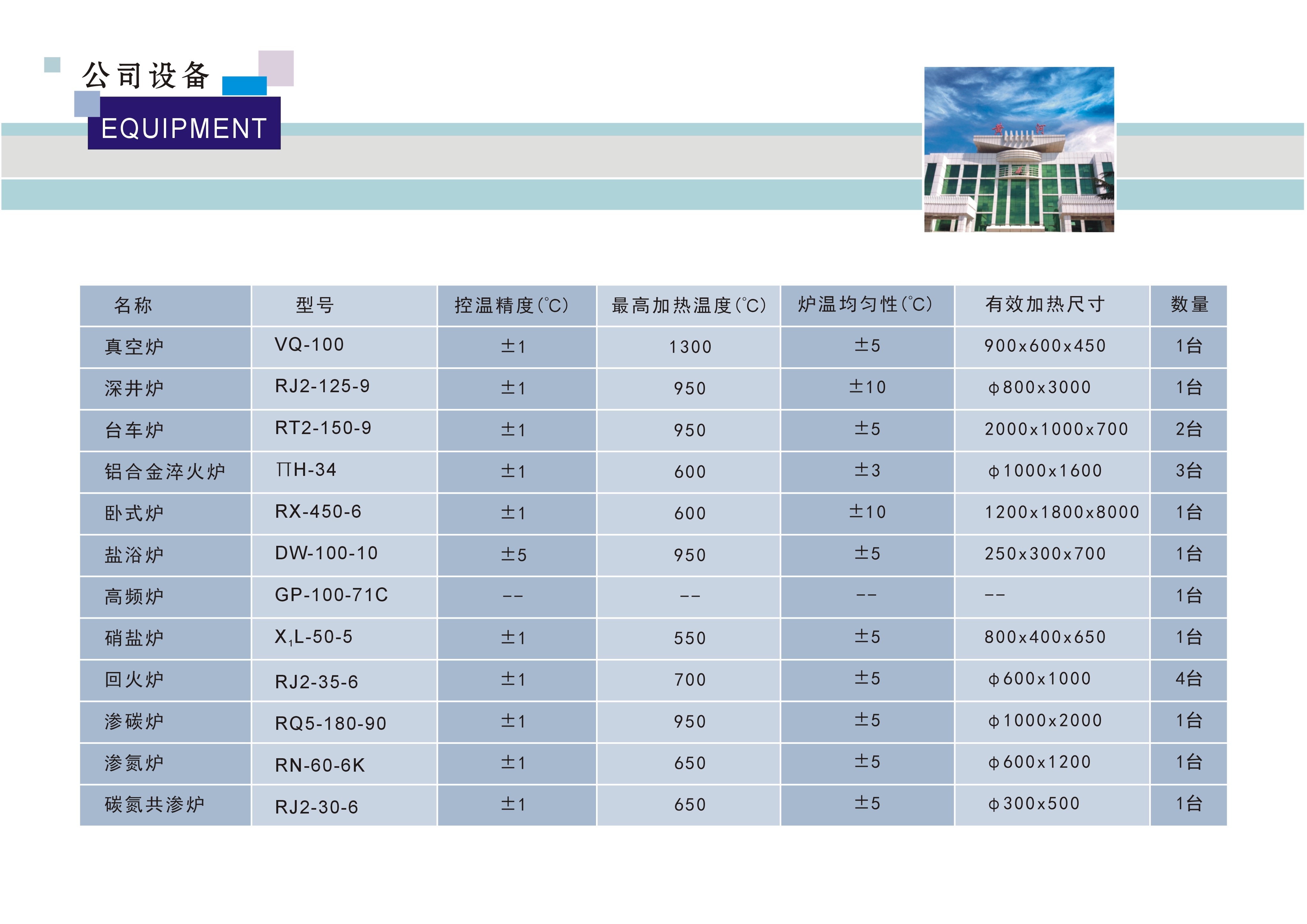 真空淬火有色金属热处理
