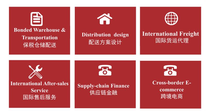 影像测量仪进口报关代理手续流程复杂吗？我来告诉您！【清关知识】 - 2