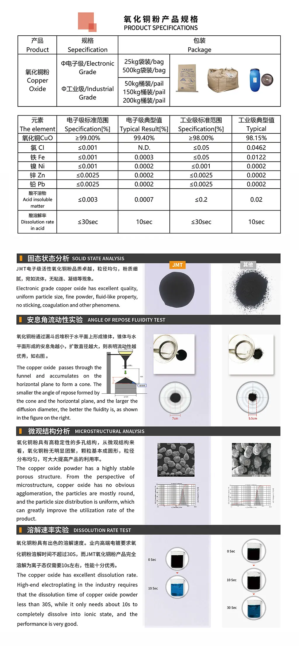PCB水平电镀铜专用氧化铜粉，电子级氧化铜粉，脉冲电镀铜氧化铜粉 - 2