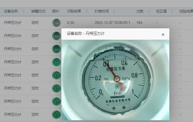 压力表 指针表 摄像识别4G抄表终端 远程抄表 ,广泛用于化工厂,汽车厂,核电站 ,特殊环境下的仪表