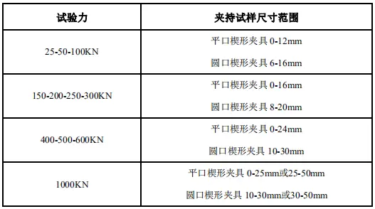 液压拉伸附具.png