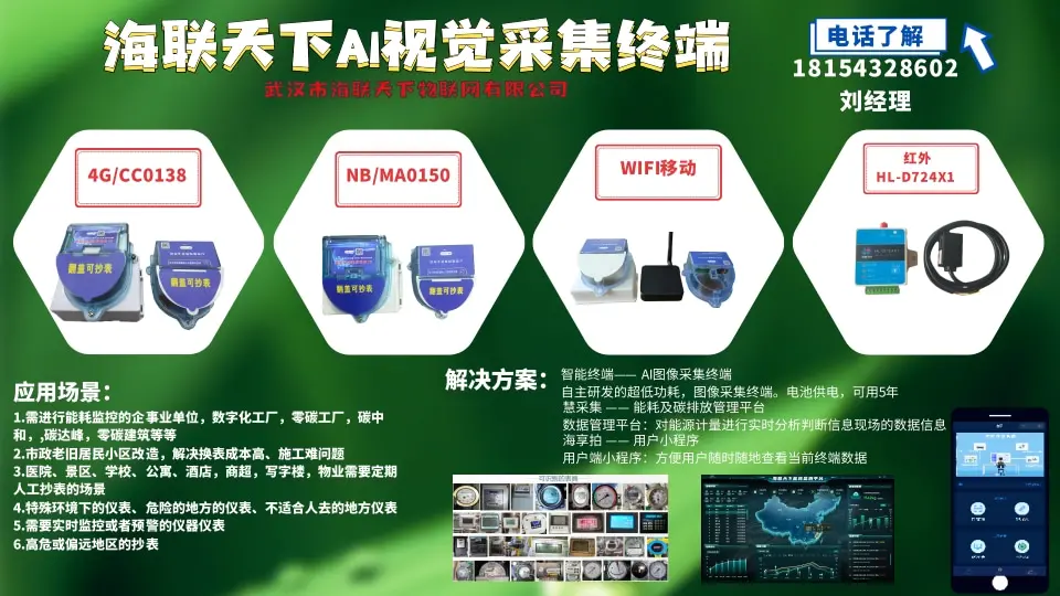 抄表海报 抄表海报