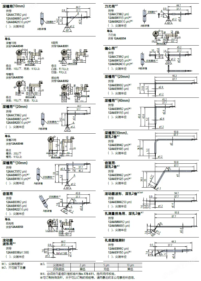 Mitutoyo三丰SJ-410 411 412小型表面粗糙度测量仪11.png