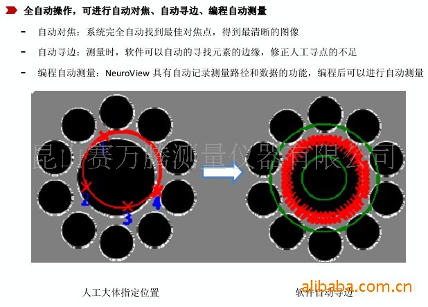 三维影像测量仪 影像仪 非接触测量仪 2.5次元,厂家直销 - 2