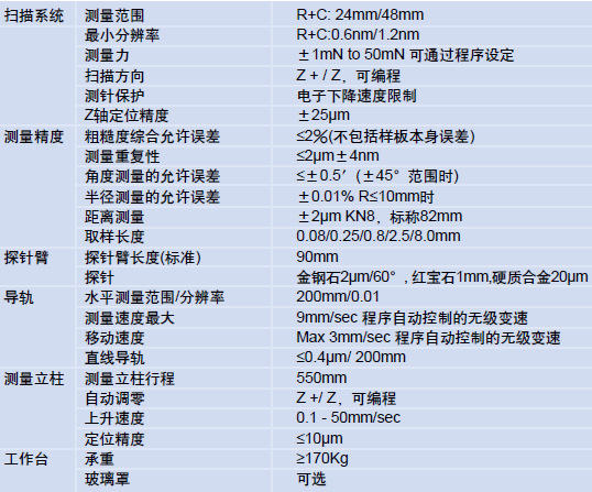 德国Hommel 霍梅尔T1000表面粗糙度仪