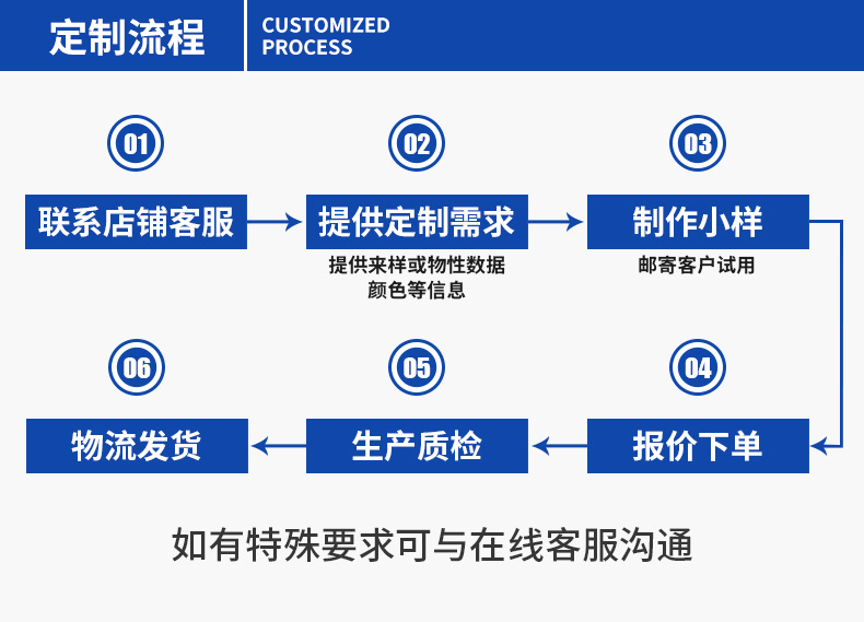 新款液晶显示电子拉力机 拉伸强度拉力试验机 - 2