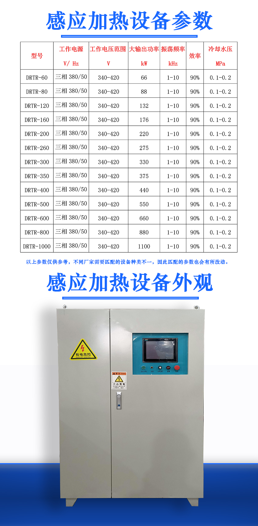 不同种类感应加热设备卖家 - 3