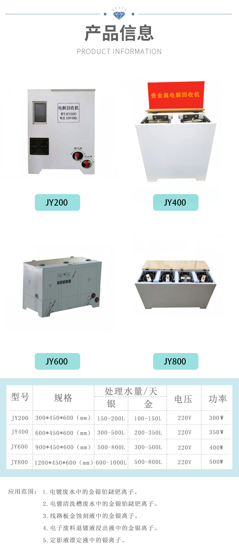 电镀水回收金银电解工艺回收金银设备 - 4