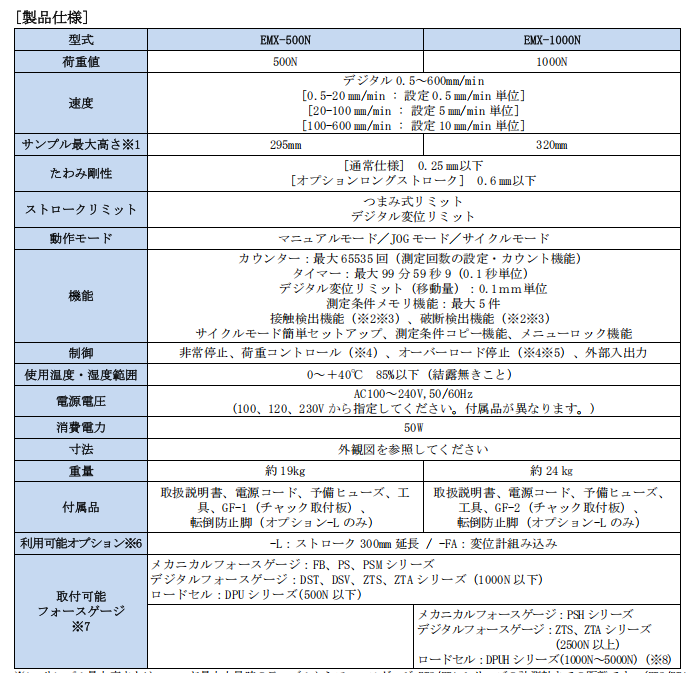 IMADA今田EMX-500N变位0.1mm电动测量台拉力试验机 - 4