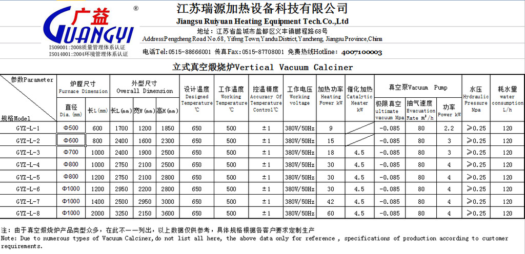 江苏瑞源 广益品牌 真空热处理炉 真空喷丝板清洗炉 真空煅烧炉