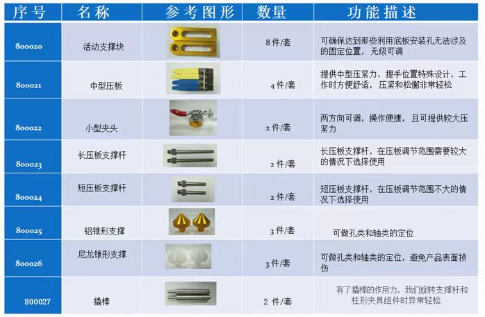 供应三次元夹具，柔性夹具，三坐标测量机夹具 - 4
