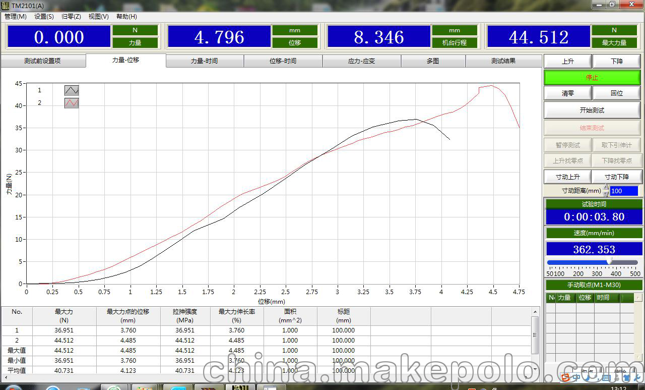 拉力试验机 FR-100C微控拉力试验机 - 2