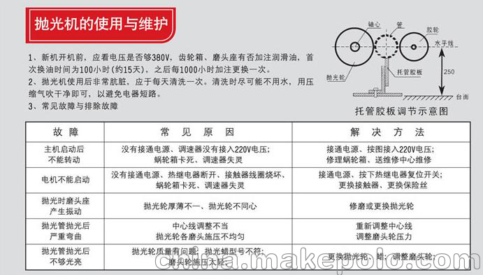 佛山市升威圆管抛光机机器工厂 - 3