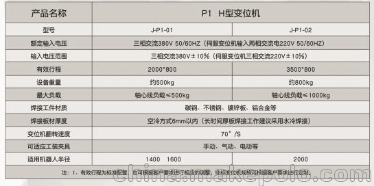 凯沃智造 焊接自动 工业自动化机器人 焊接机械人 多关节机器人 - 2