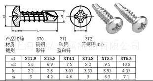 DIN7504 十字盘头钻尾螺钉