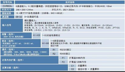 苏州昌辰CHR80A型12通道无纸记录仪