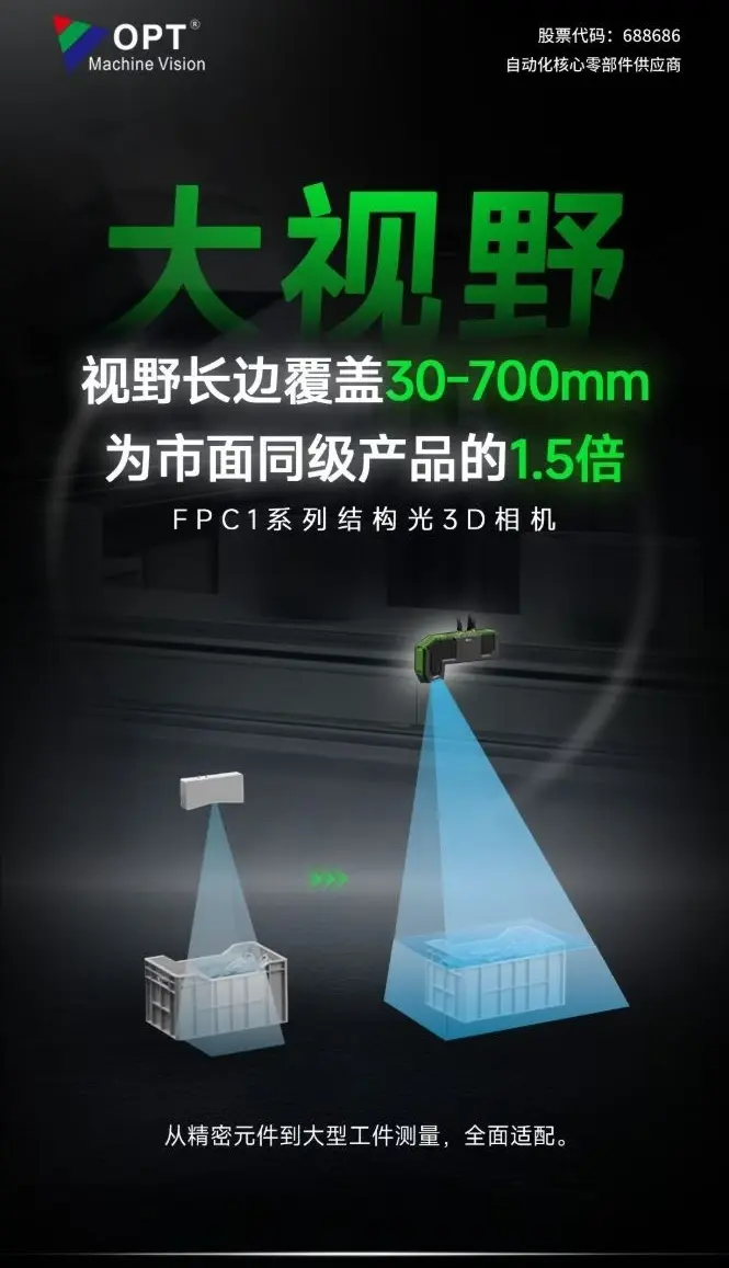 OPT奥普特3D工业相机视觉 代理商集成商西蒙斯