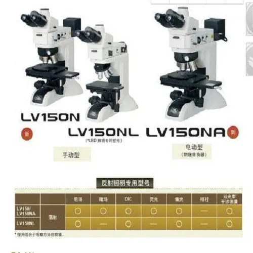尼康金相显微镜LV100ND参数介绍