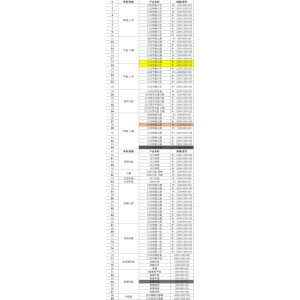 1111网格川字车间周转塑料托盘 物流卡板新料叉车板一次出口托盘