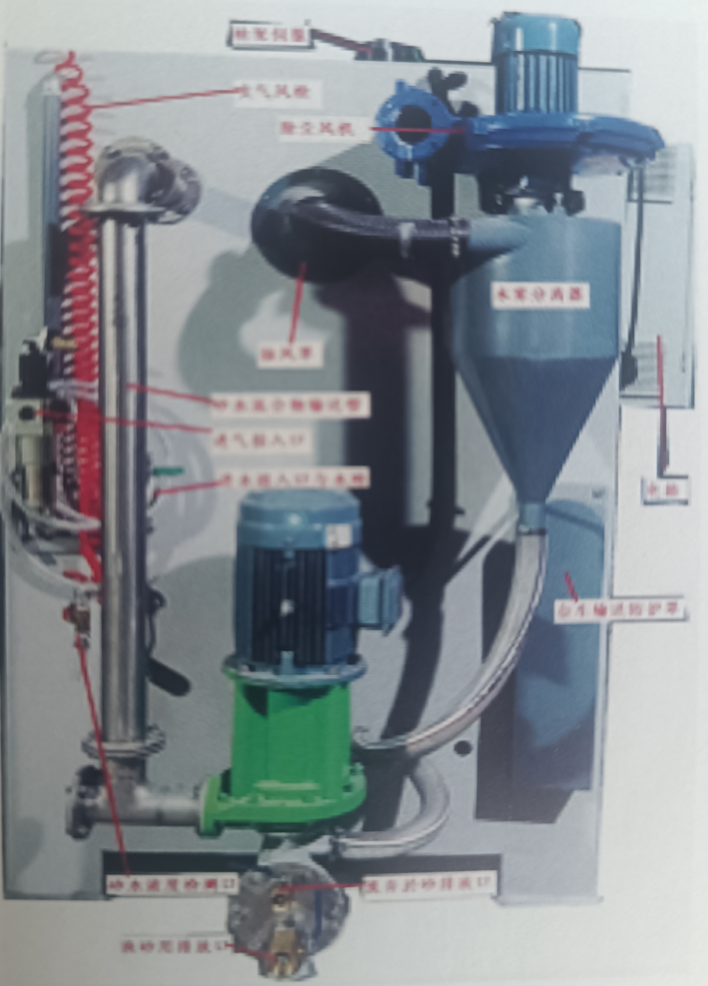 叁利供应数控刀具往复式自动精密液体喷砂机 - 4