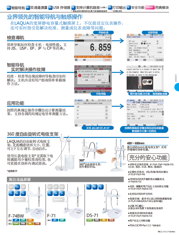 日本HORIBA堀场F-72G台式高精度pH计离子浓度分析仪酸碱度计 - 3